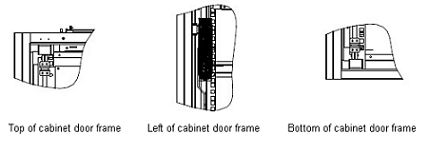 Two Doors Outdoor Equipment Cabinet Power Enclosures 42U Internal Size With PDU