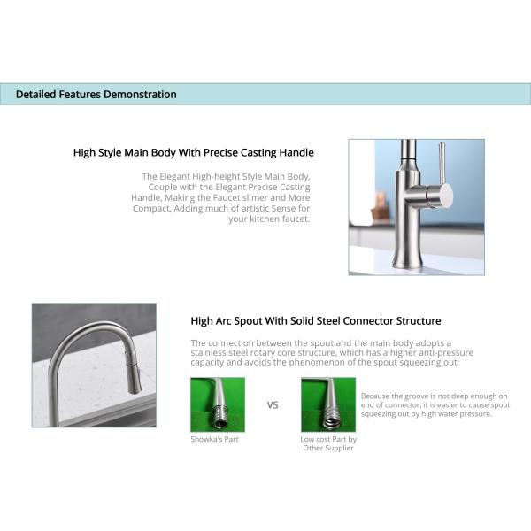 Brushed Nickel Kitchen Water Faucets IPX5 Fold Down Kitchen Tap