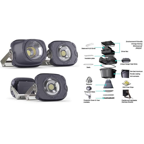 5 years warranty Waterproof corrosion resistant hot selling rgb led light flood 200w