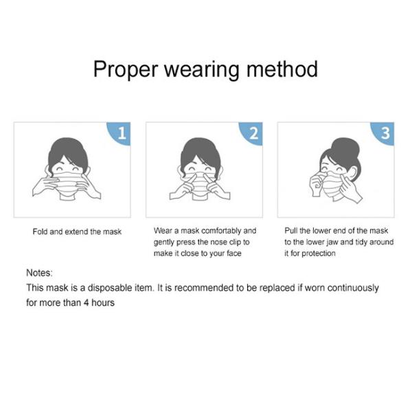 Disposable Surgical Mask Anti Dust