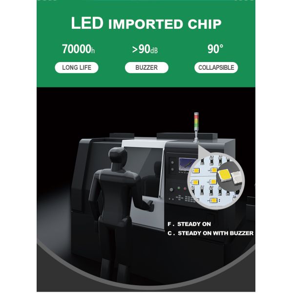 High Brightness Machine Status Indicator 3 Color 12V 24V 220V 360 Degree Beam Angle