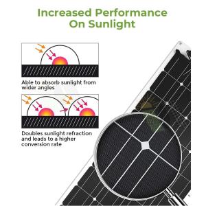 Monocrystalline PV 150w 200w Flexible Solar Panel ETFE Thin Film