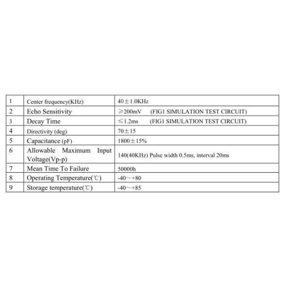 16mm waterproofultrasonic type distance measuring probe sensor transceiver 40KHz