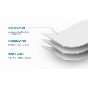 Sterile 14.5CM Disposable Medical Face Mask For Child