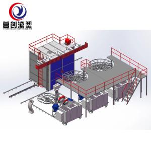 Quality 85KW Rotational Molding Machine for PP PE HDPE LLDPE Materials for sale