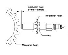 CS Series Rotating Speed Sensor high anterference capability