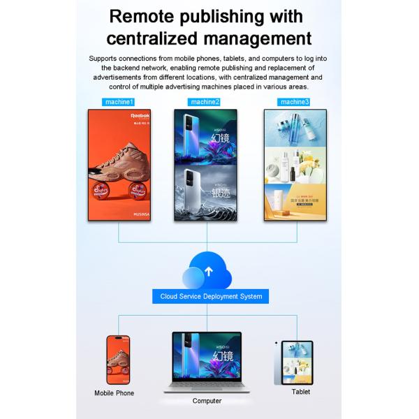 55 Inch Indoor Android Advertising Screen Digital Menu Board For Restaurant Fast Food