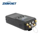1.4GHz Handheld Mini Mesh Video Transmitter with HDMI Input, Voice Intercom, GPS