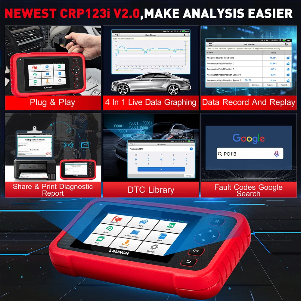 2024 New-LAUNCH X431 CRP123i V2.0 OBD2 Scanner Car Diagnostic Tools ABS SRS Engine AT 4 System Scanner + 7 Reset Free Up