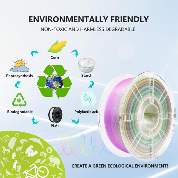 PLA+ Transparent Rainbow PLA+ Filament 1.75mm For 3d Printing Filament