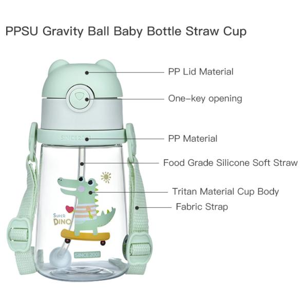 OKADI New Design BPA Free Trittan Carton Custom Plastic Kids Water Bottle, Non Spill Plastic Water Cups With Straw