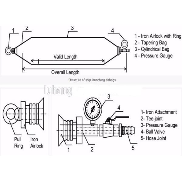 Heavy Hauling Ship Launching Marine Airbags Flexible Enough Tyre Cord Layers