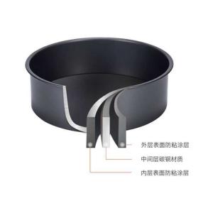 Adjustable Cake Mousse Mould with Stainless Steel Cake Ring 6-12 Inch Baking