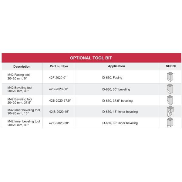Powerful Tube Beveling Machine Internal Mounted Steel Beveling Tool 11.81"-24.80"