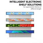 36.2 inch Stretching bar LCD display, indoor advertising display, used in