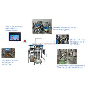 Bolts nails metal parts screw Packing counting Machine