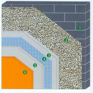 Different colors Alkali-resistant fiberglass mesh used for contruction material
