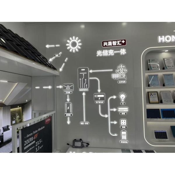 Buy Solar Floor Tile Double Glass 30W Solar Panel Solar Energy Roof Tiles for Building Roof Construction at wholesale prices