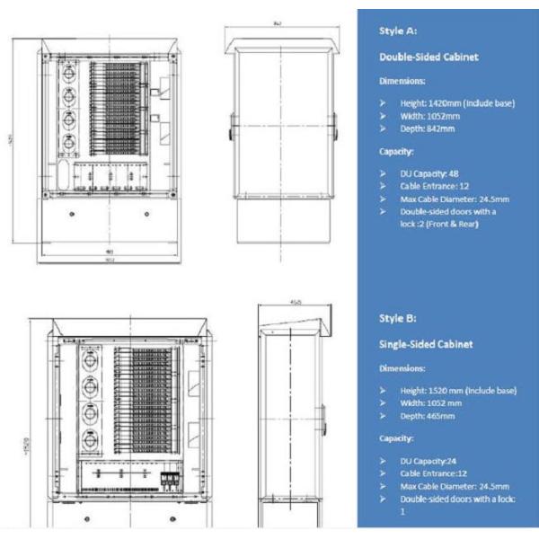 576 FDH Fiber Optic Junction Box , IP65 Outdoor Optical Cross Connection Cabinet