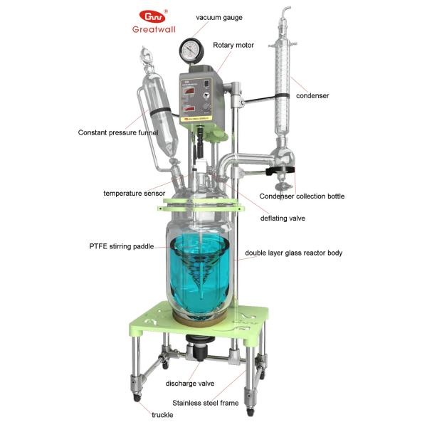 Precios bioreactor 1L/2L/3L/5L/10L/20L/30L/50L/80L/100L
