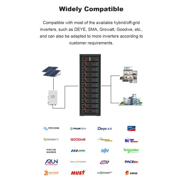 100kwh Commercial Solar Energy Storage Battery 200KWH Lifepo4 Hybrid Inverter Battery Energy System