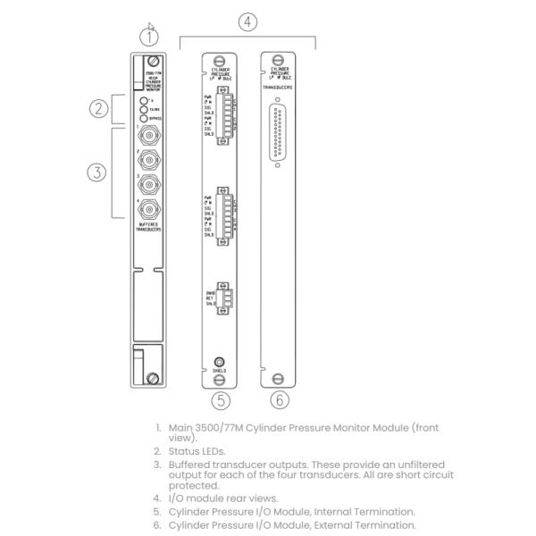 3500/77M-03-00 176449-07 Bently Nevada Cylinder Pressure Monitor Machinery Condition Monitoring