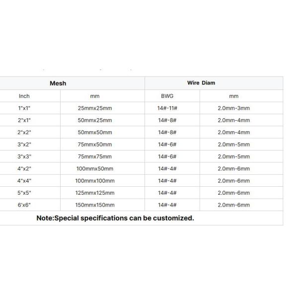 99.99 Pure Aluminum Ingot For Different Applications Length Scope 2000mm-6000mm