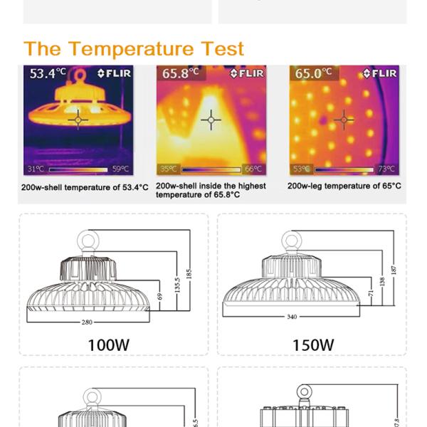 150w Led Canopy Lights For Petrol Station