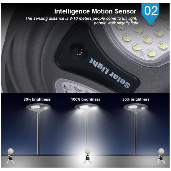 High Brightness Solar Garden Pathway Light - Premium Quality Solar Yard Lights with Brand LED Bulbs, Affordable and Durable Outdoor Lighting Solution