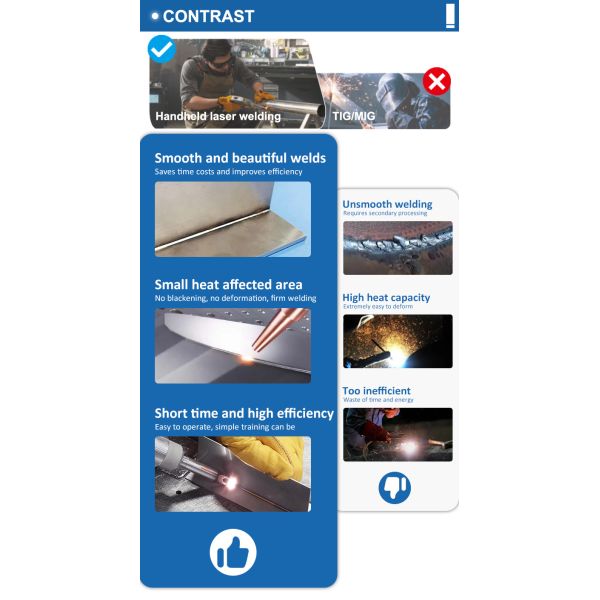 Portable Laser Welder with 7-inch Industrial LED Touch Screen 32 Sets Preset Parameters and 48 KG Weight