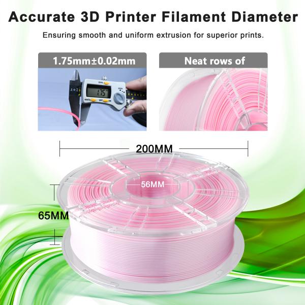 iBOSS 3D Printer Filament Gradient Dual color Pink White 100% Without Bubble 1.75MM PLA+ Filament