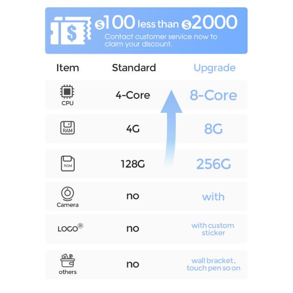 Smart Board School Teaching Interactive Whiteboard Electronic Touch Screen Digital Flat Panel 85 86 Inch Interactive Whiteboard