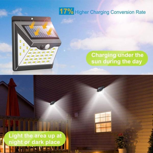 LED Solar Powered Motion Sensor Wall Pack Light IP65 Garden 5 Year Warranty