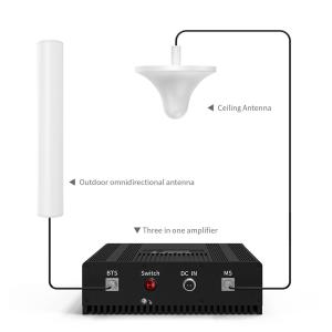 High Gain MIMO LTE 5G 4G Outdoor WiFi Antenna for Long Range Wireless Communicat