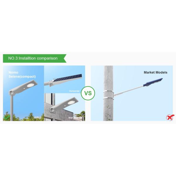 PIR Motion Sensor street solar lights IP 65 Super Brightness Anti UV Coating