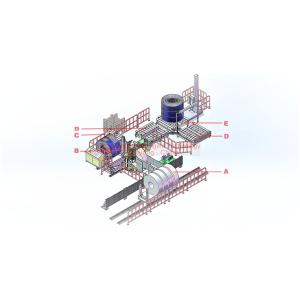 Industrial Vertical Coil Packaging Line For Steel / Copper / Aluminum Coil