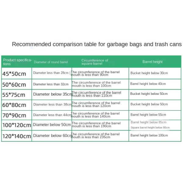 Large Size 140*120 Disposable Black Sanitation Thickened Flat Big Garbage Bag Factory Wholesale Plastic Garbage Bag