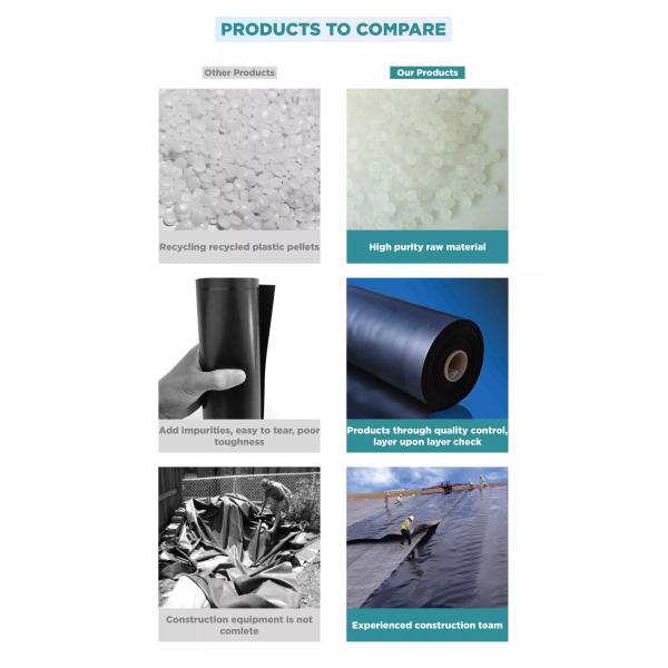 High Density Polyethylene Geomembrane Pond Liner 0.5-2.5mm For Fish Shrimp Farms