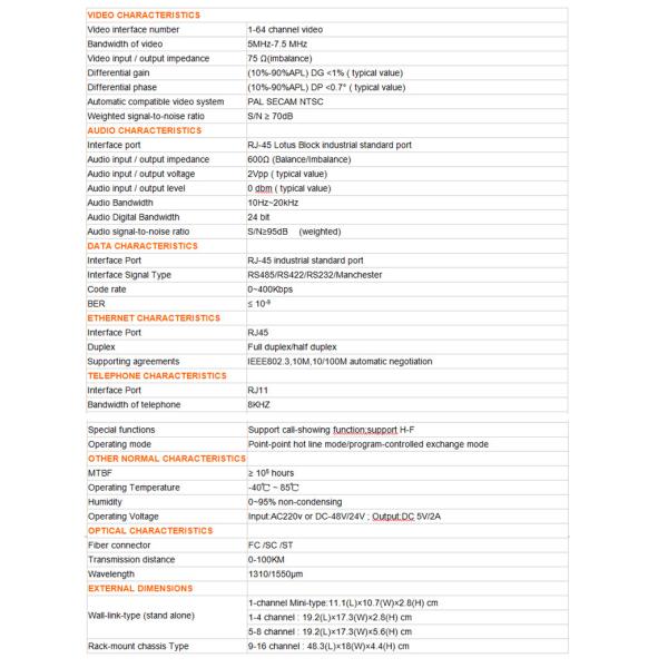 8 Pasitive Video To Fiber Converter BNC Port With -28dBm Sensitivity