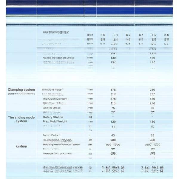 13kW Vertical Plastic Injection Molding Machine 55T For Manufacturing Plant