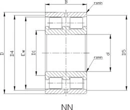 Machine Tools Double / Single Row Industrial Cylindrical Roller Bearings NN3019K 95x145x37 mm