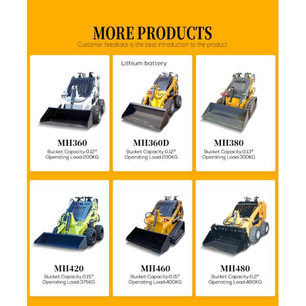 Mini Skid Steer Wheel Loader Stand on Compact Skidsteer for Construction Works