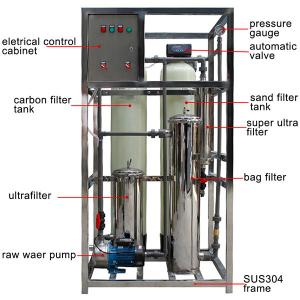 1000lph - 100000lph Water Purification System , Mineral Ro Water Purifier Plant