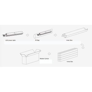 Connectable 4 Feet 50W Linear LED Light Fixtures Low Light Decay CE RoHS Listed