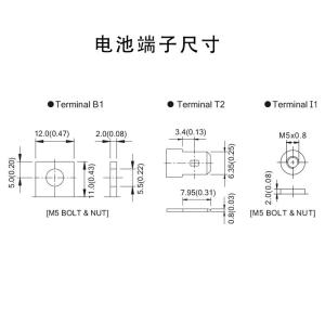Wholesale 12v Battery Free Lead Acid Batteries 12v 20AH Gel Lead Acid Solar
