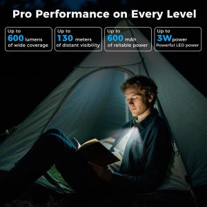 Rechargeable LED Work Light with 500 Lumens Brightness 120m Beam and IPX6