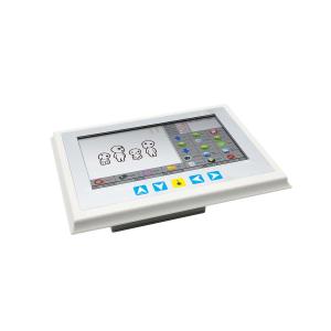 Intuitive Ruida RDC6344G Controller Laser Co2 For Advanced Functionality