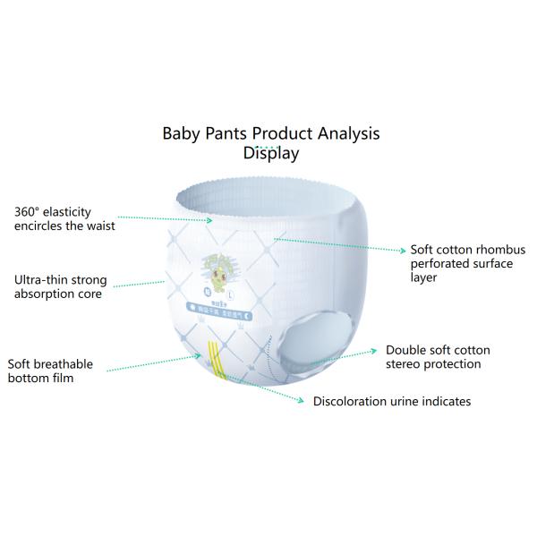 Large Size Disposable Waterproof Pull Pants High Absorbent