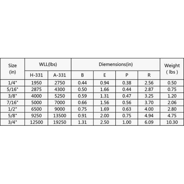 H-331A-331 Alloy Steel Clevis Slip Hook For Lifting Metal Products Custom Sizes