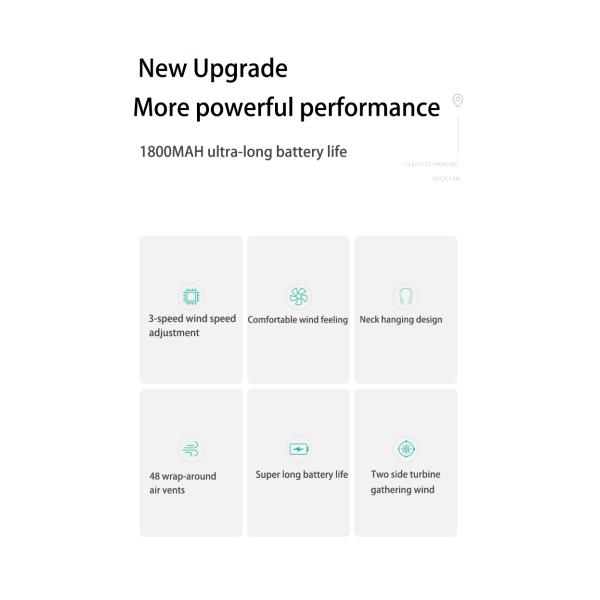 Portable Cooling Neck Hanging Fan Mini Wearable Sports Fan For Outdoors